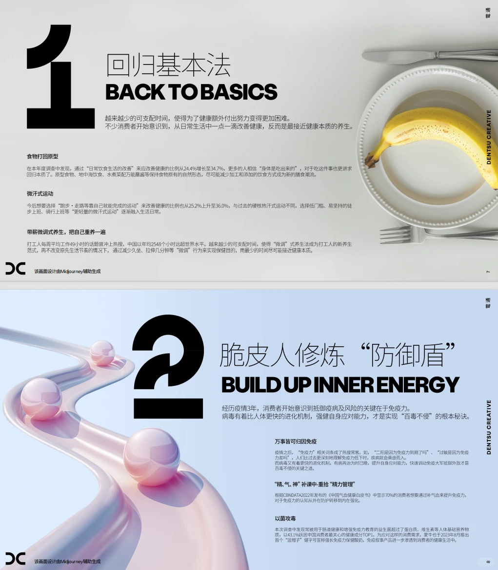 大健康消费新趋势，2024年你不能错过的养生