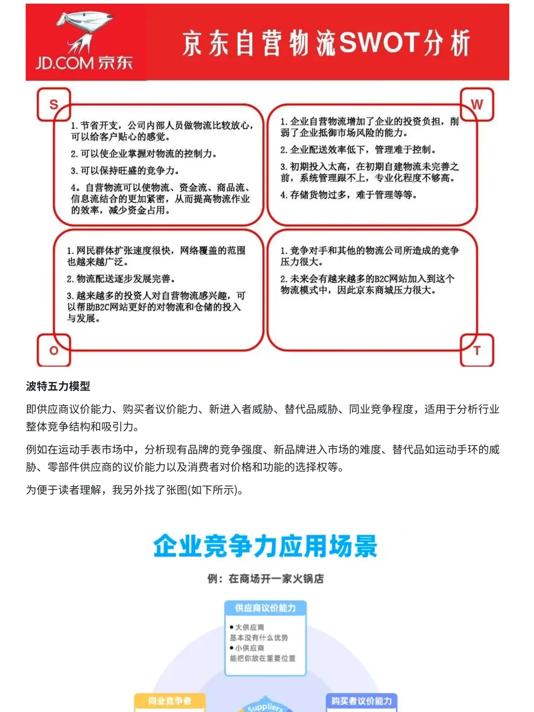 ?竞品分析步骤全流程SOP