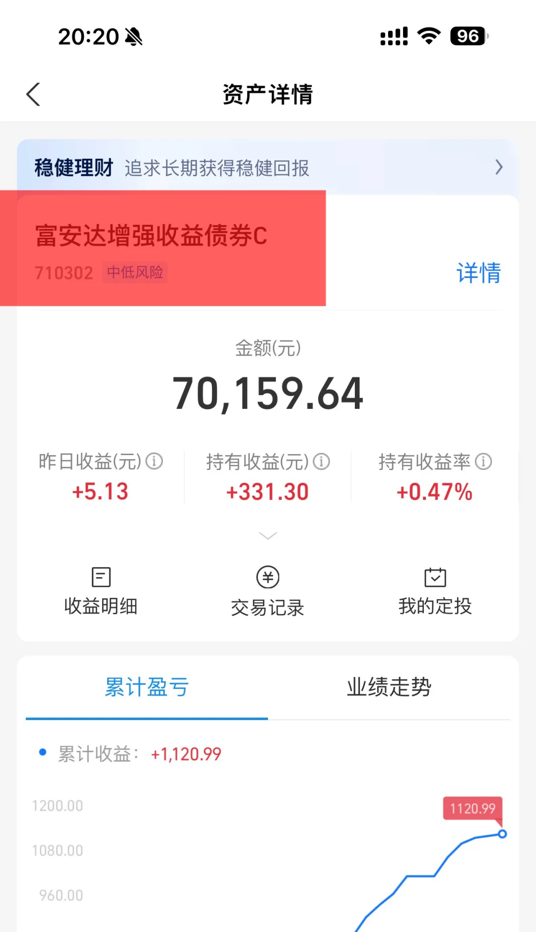 1个月31天，这几个基金31天都在赚钱