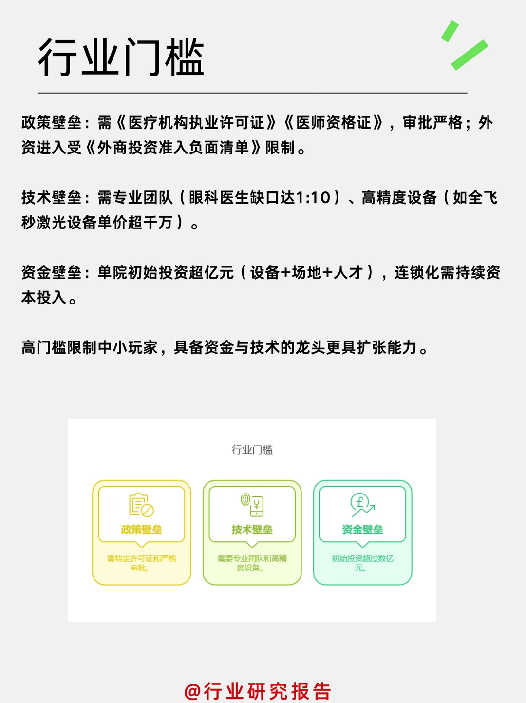 ✔✔一天吃透一个细分行业：眼科医院