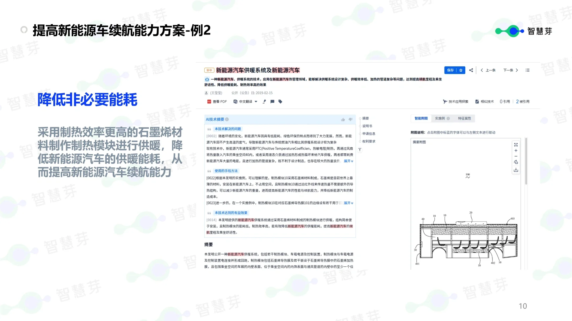新能源｜新能源汽车续航能力技术分析报告?