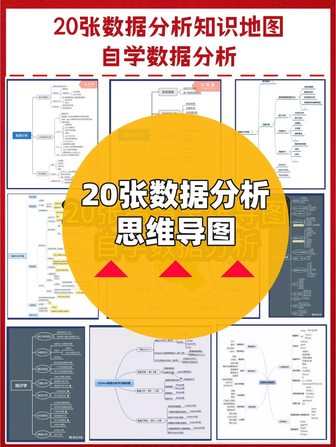 数据分析不会做/没案例/没思路？汇总拿去