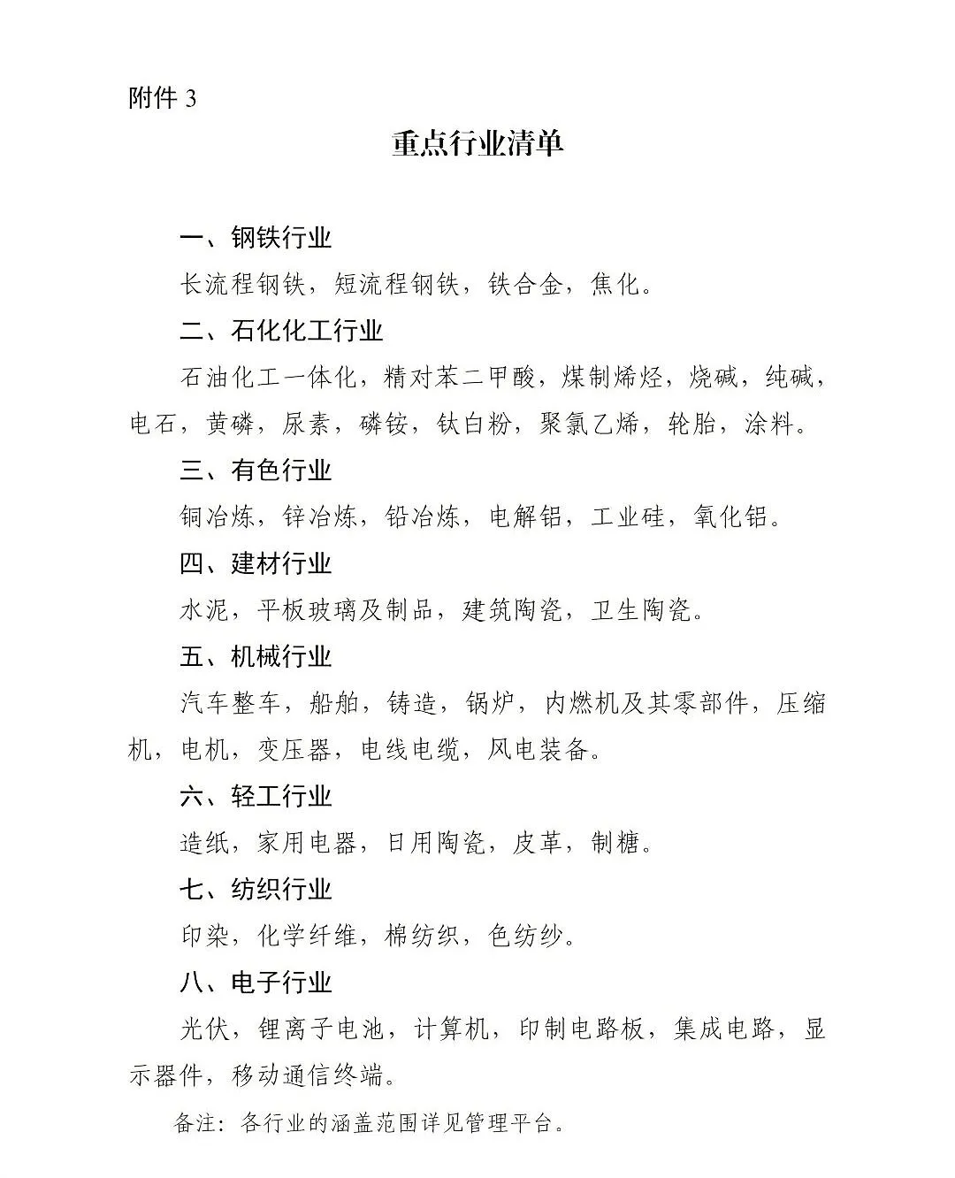 碳中和八大控排行业细分领域