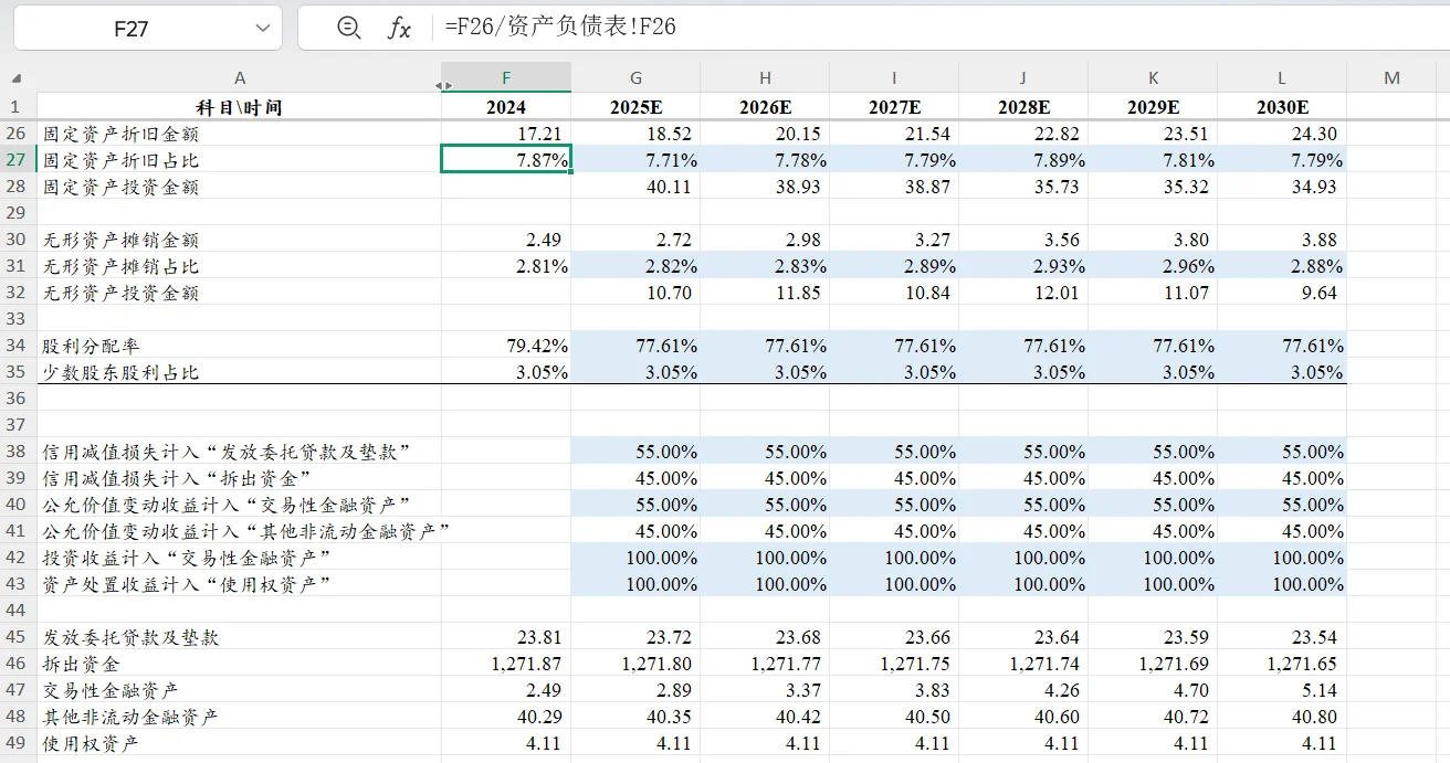 不好,他是真的想教会我估值建模