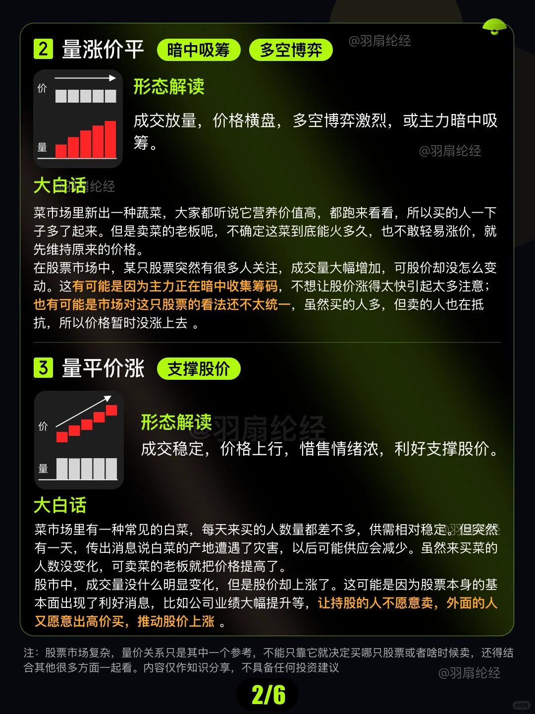 值得收藏｜手把手带你看懂量价关系八大形态