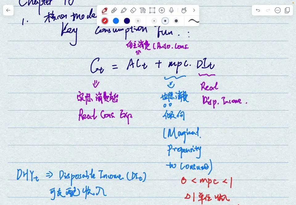 hkust期末周?港科ECON5140考前辅导