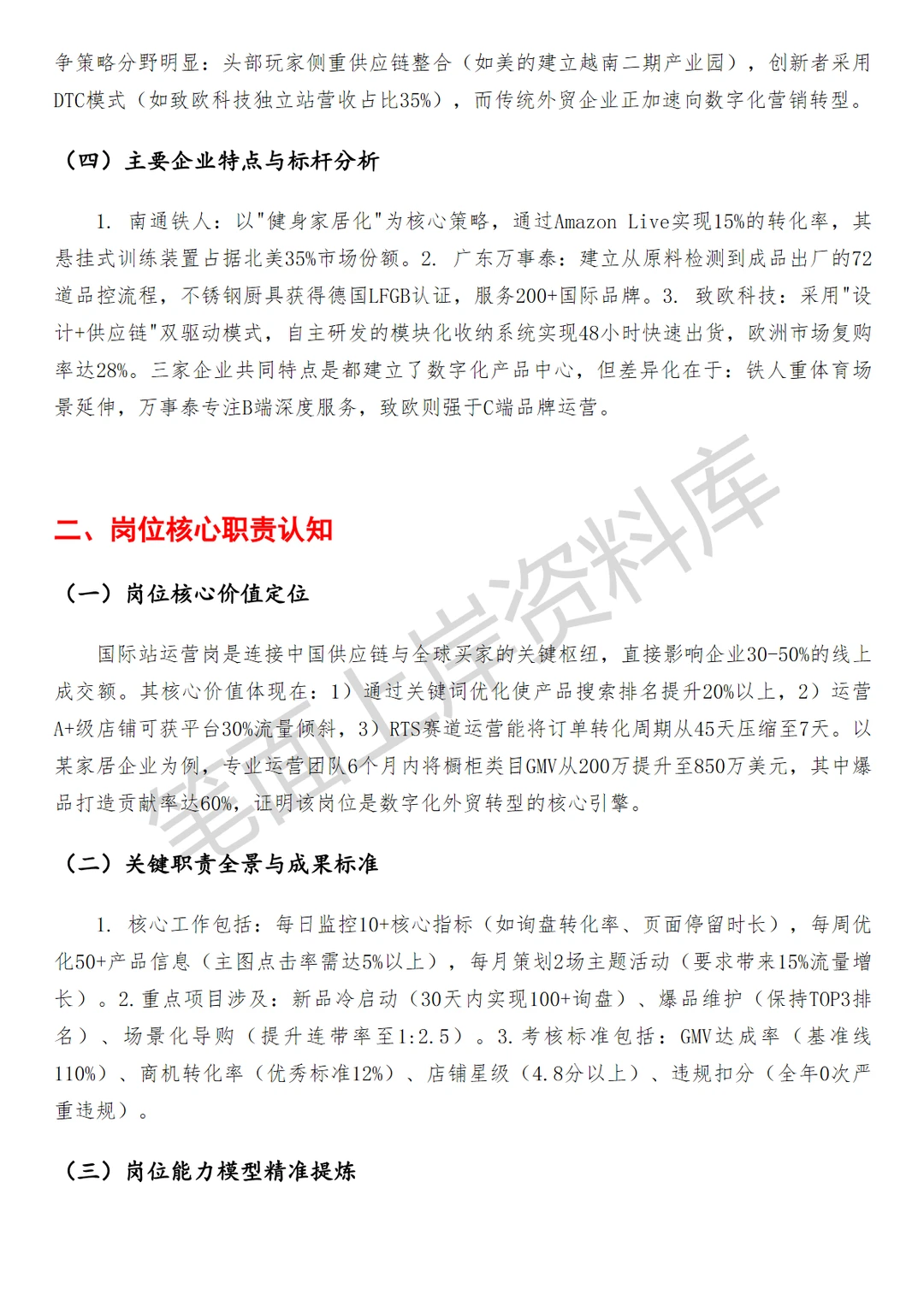 阿里国际站家居家清行业运营