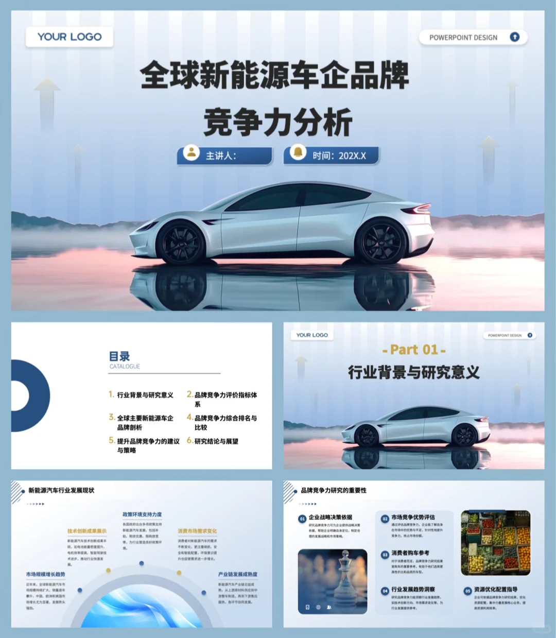 一份PPT读懂新能源车企趋势⚡️