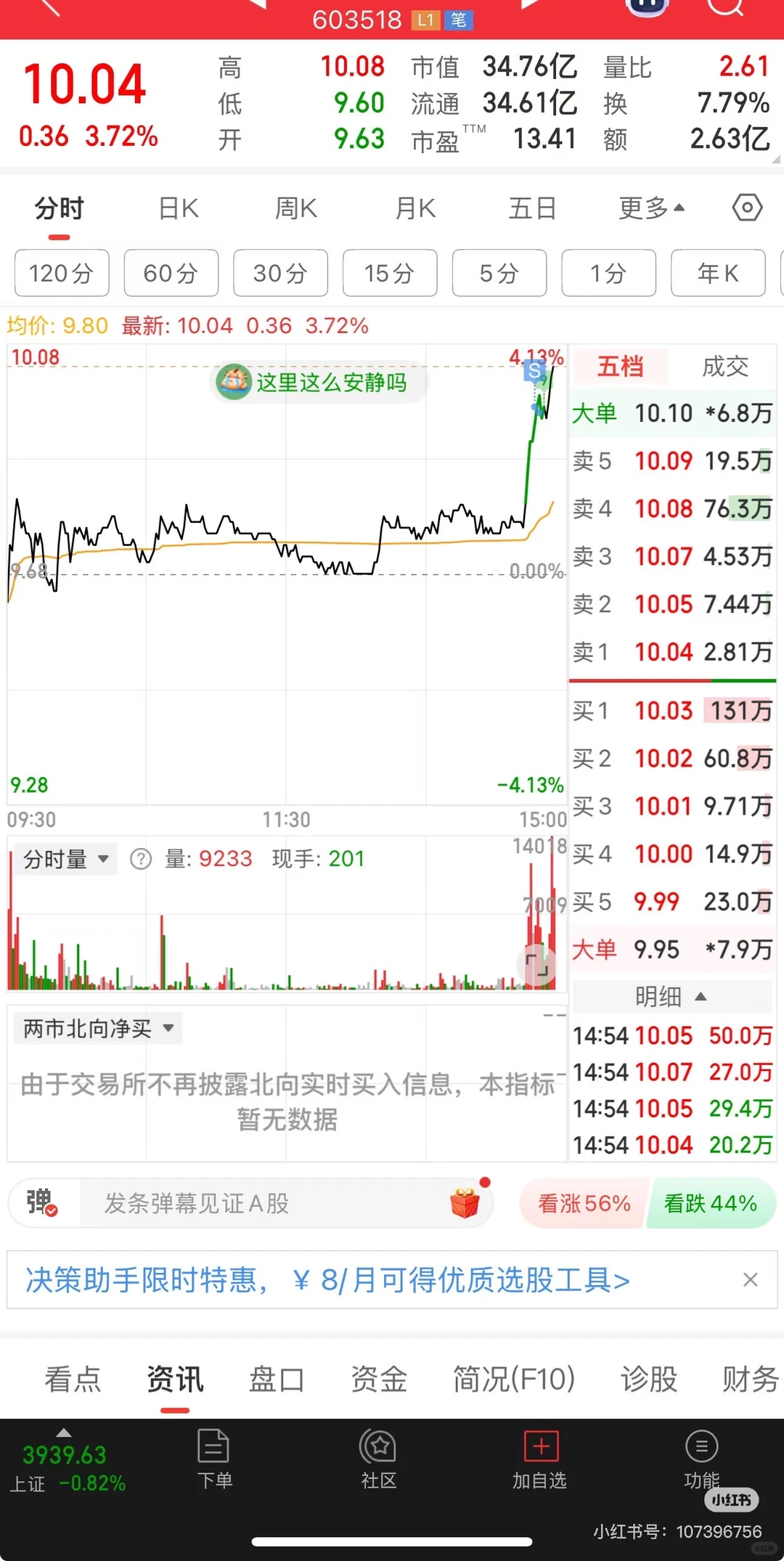 还是玩不过主力