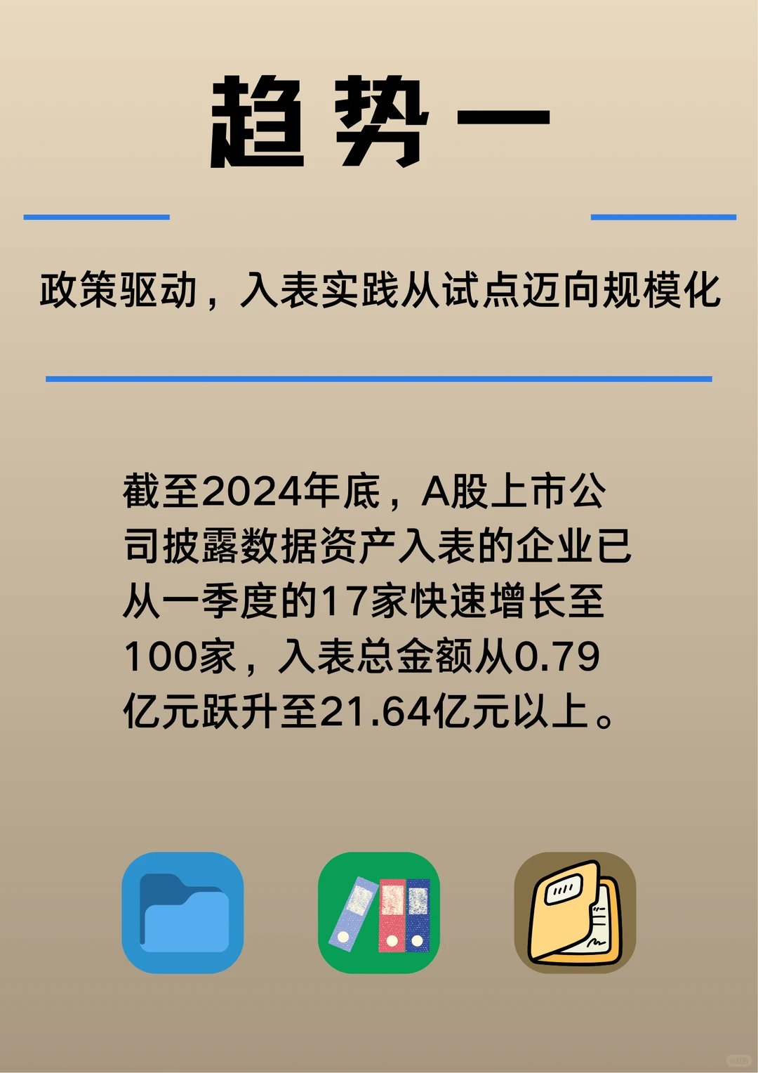 数据资产化步入深水区：最新五大趋势与企业