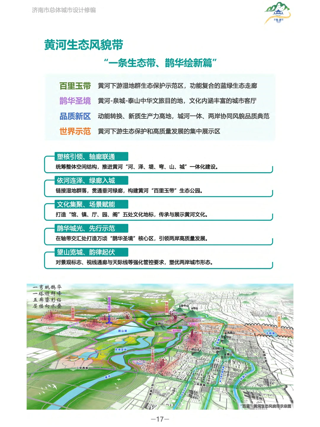 济南城市设计大揭秘！未来发展超有料✨