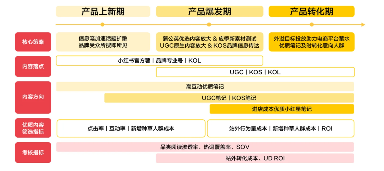 中小商家必看！2025童装童鞋新趋势