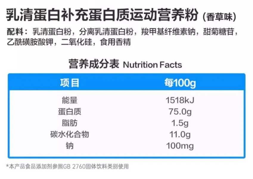 健乐多蛋白粉数据整理