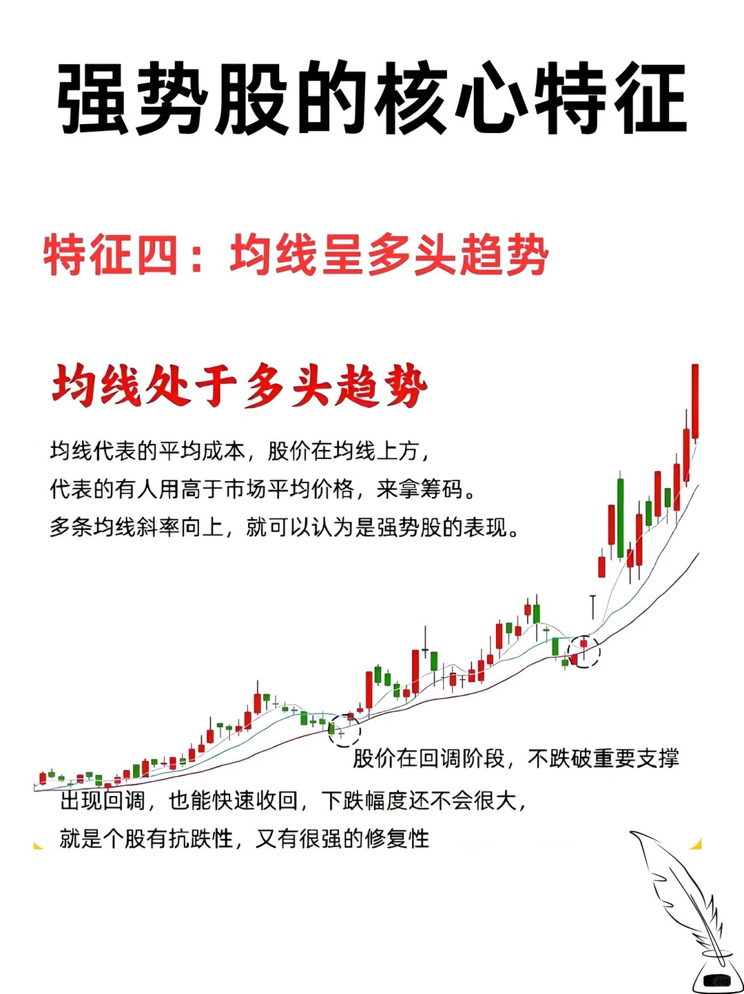 强势股的核心特征