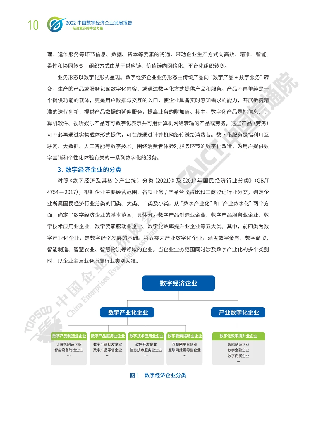 2022中国数字经济企业发展报告