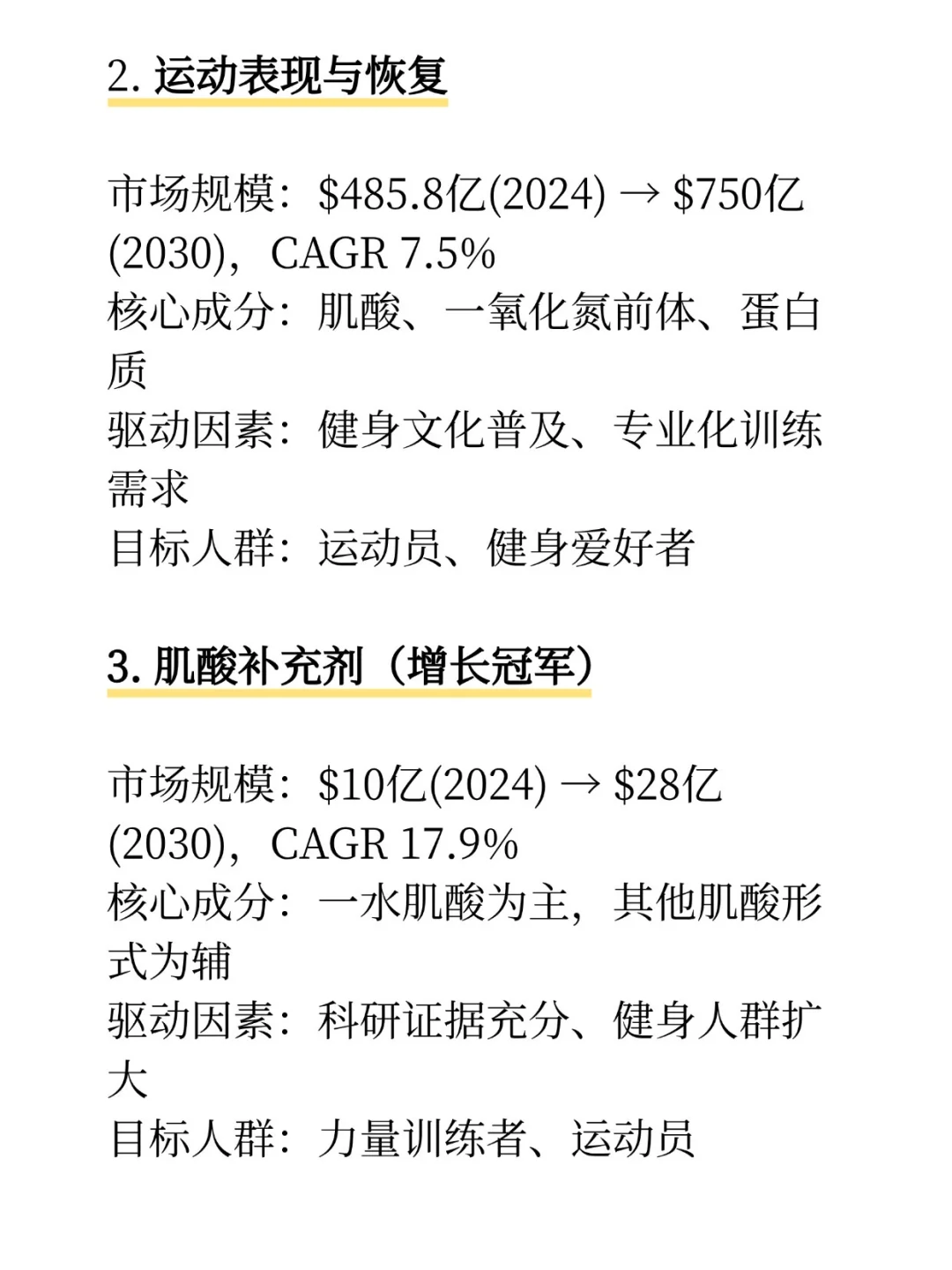 2026全球保健品市场17个高增长赛道
