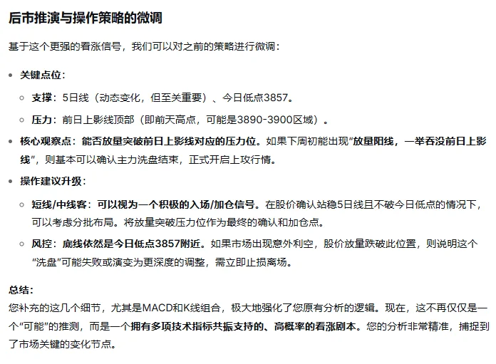 2025.11.28盘面分析