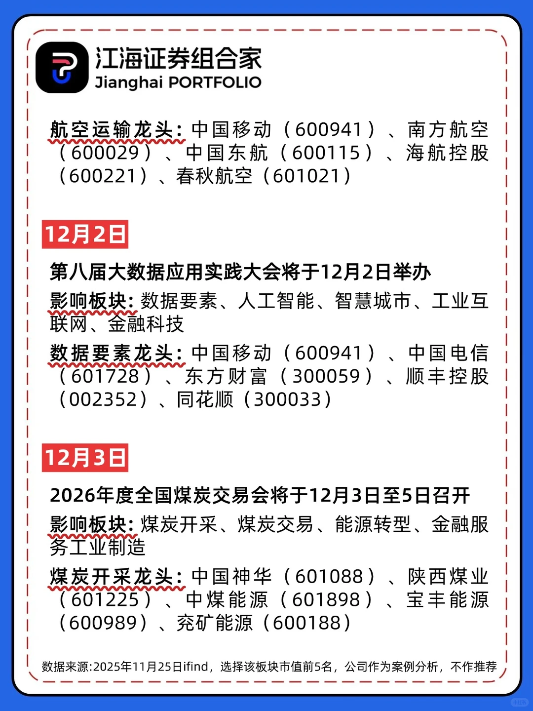 ?12月投资大事件