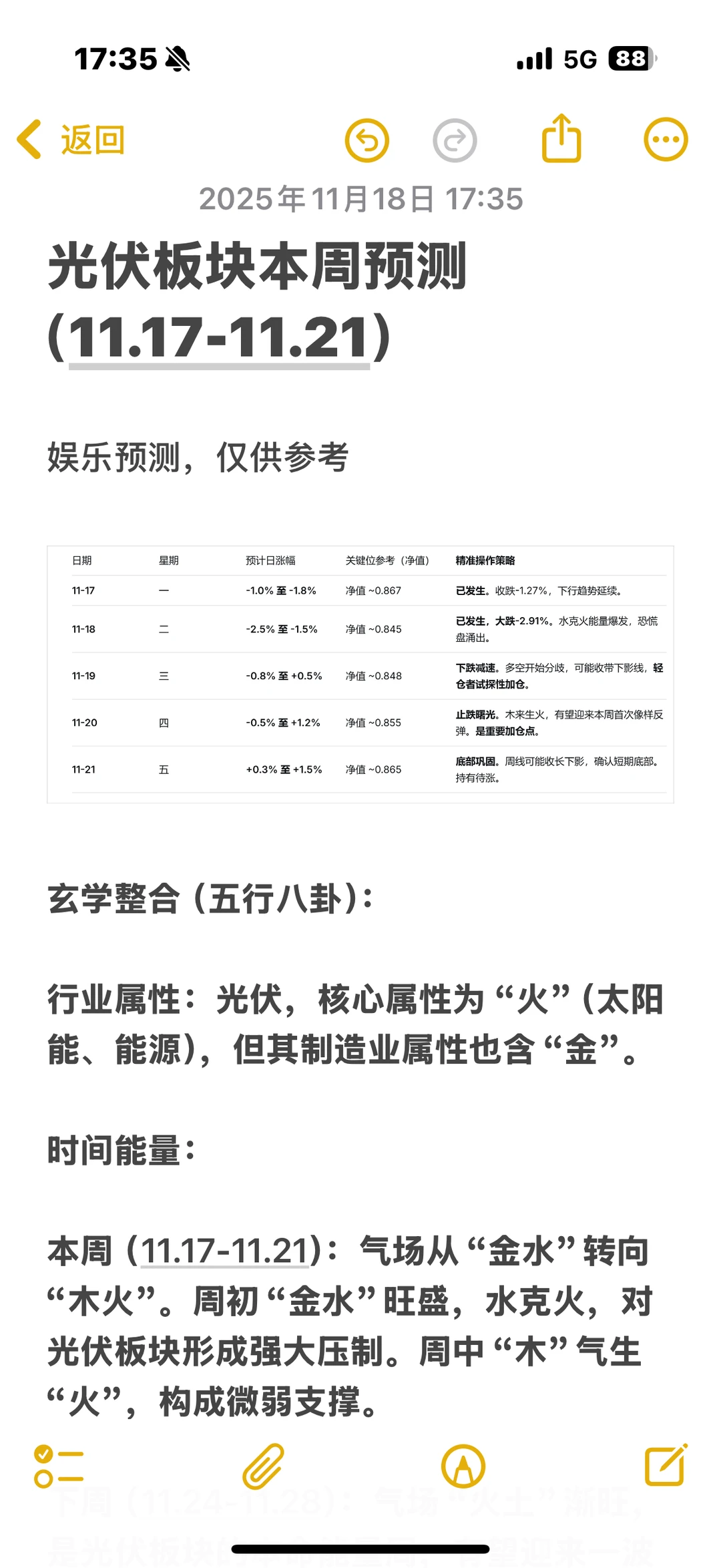 光伏板块本周预测（11.17-11.21）