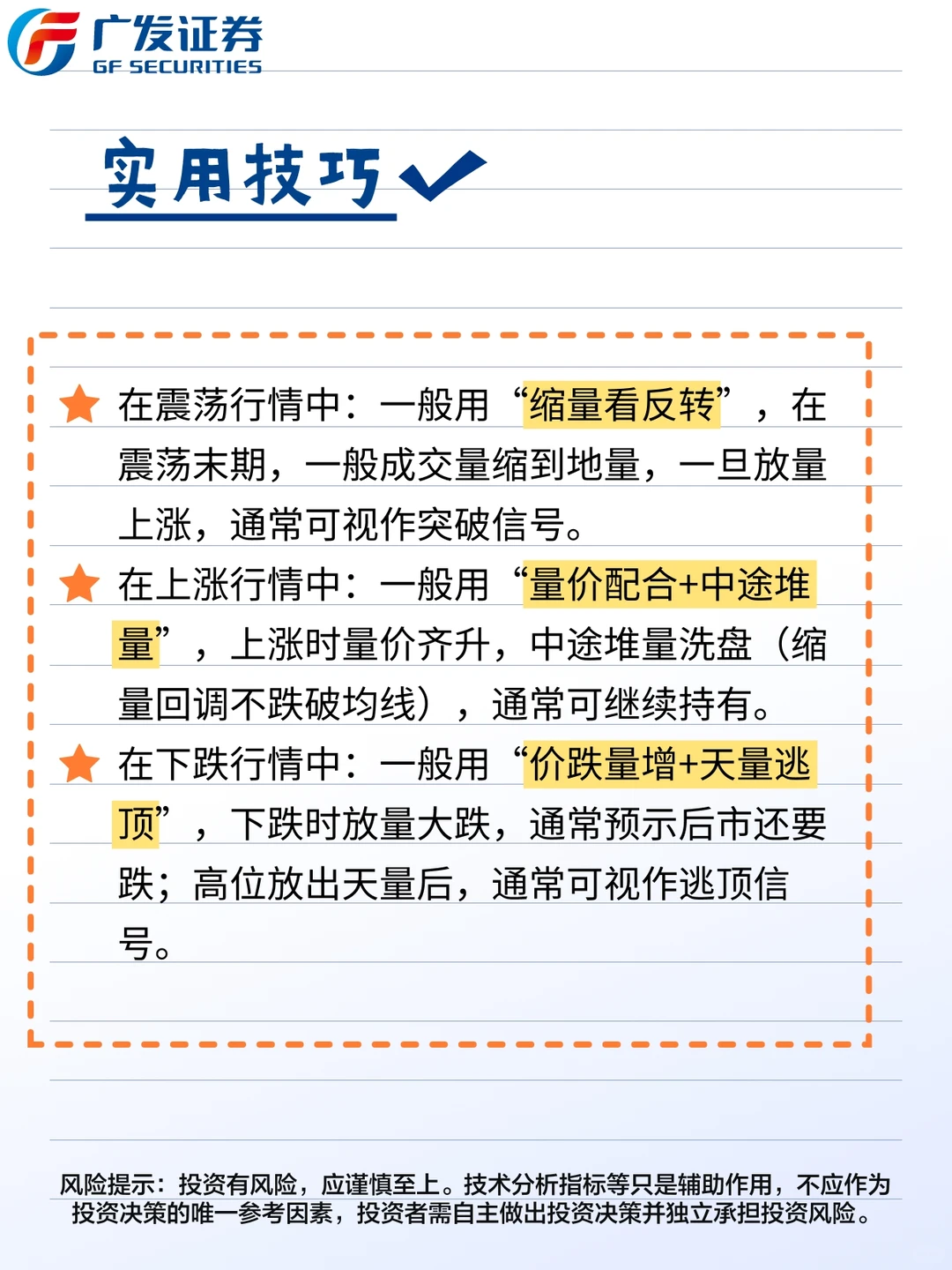 快来看!成交量才是股市“照妖镜”