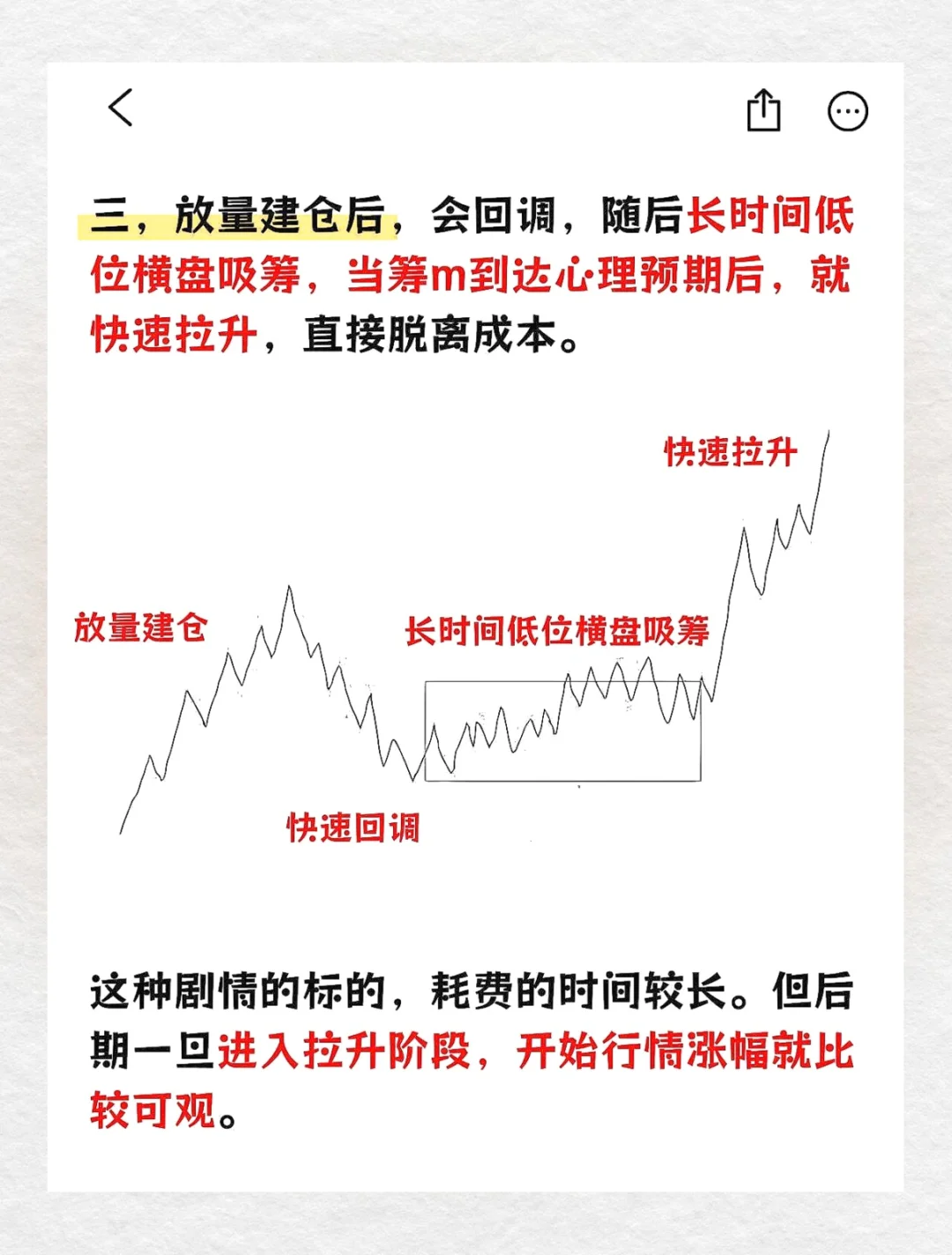 主力吸筹三大信号，别再做韭菜了！?