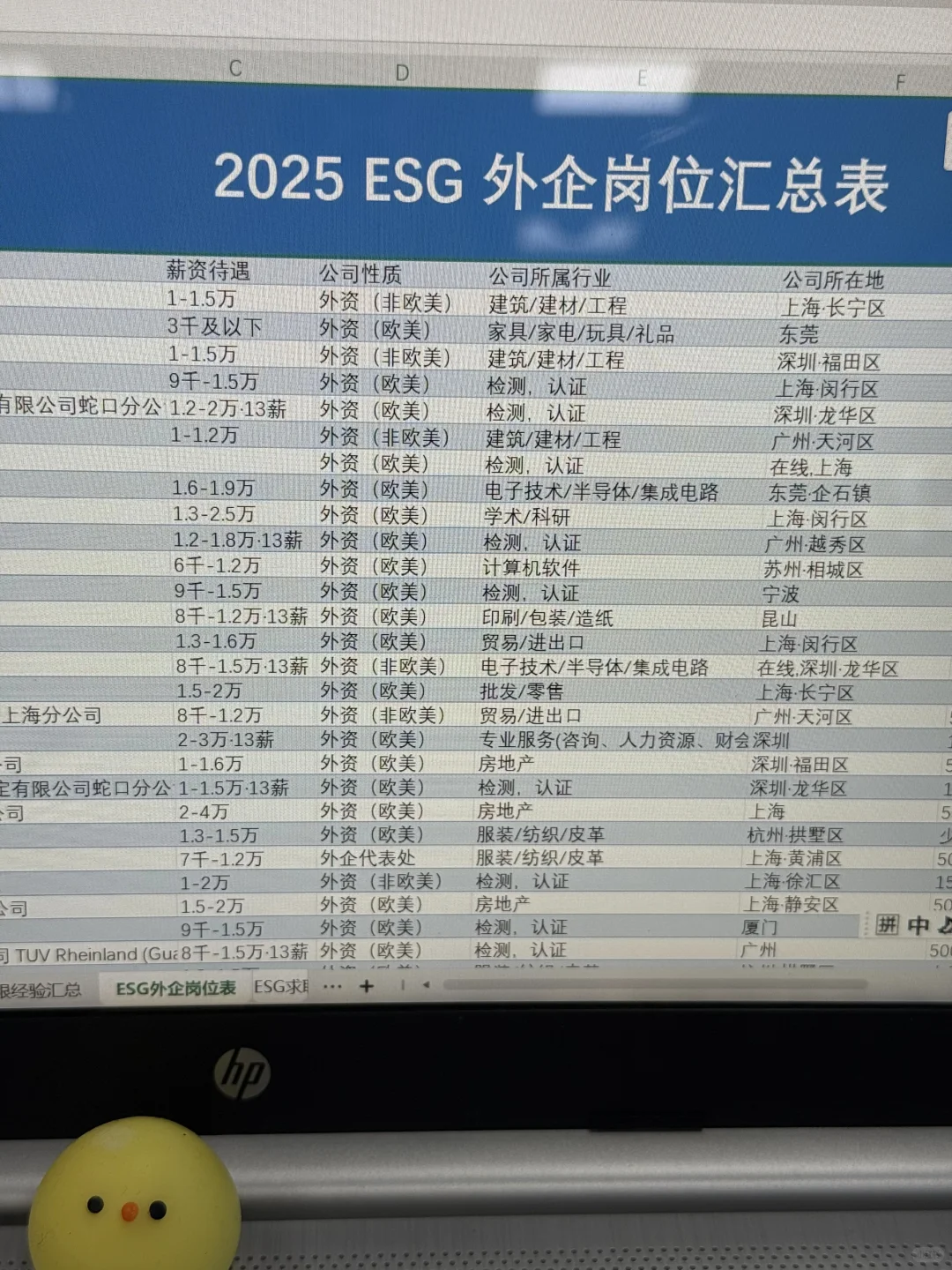 光伏行业找工作千万别把路走窄了