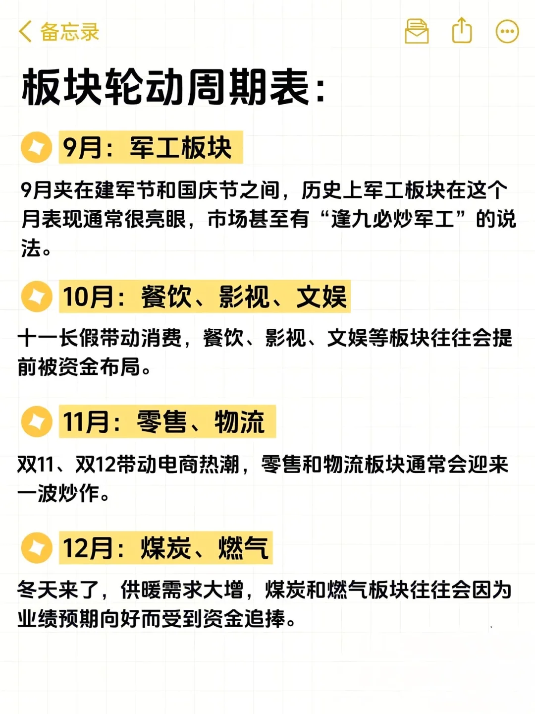 炒股牢记板块轮动周期表！