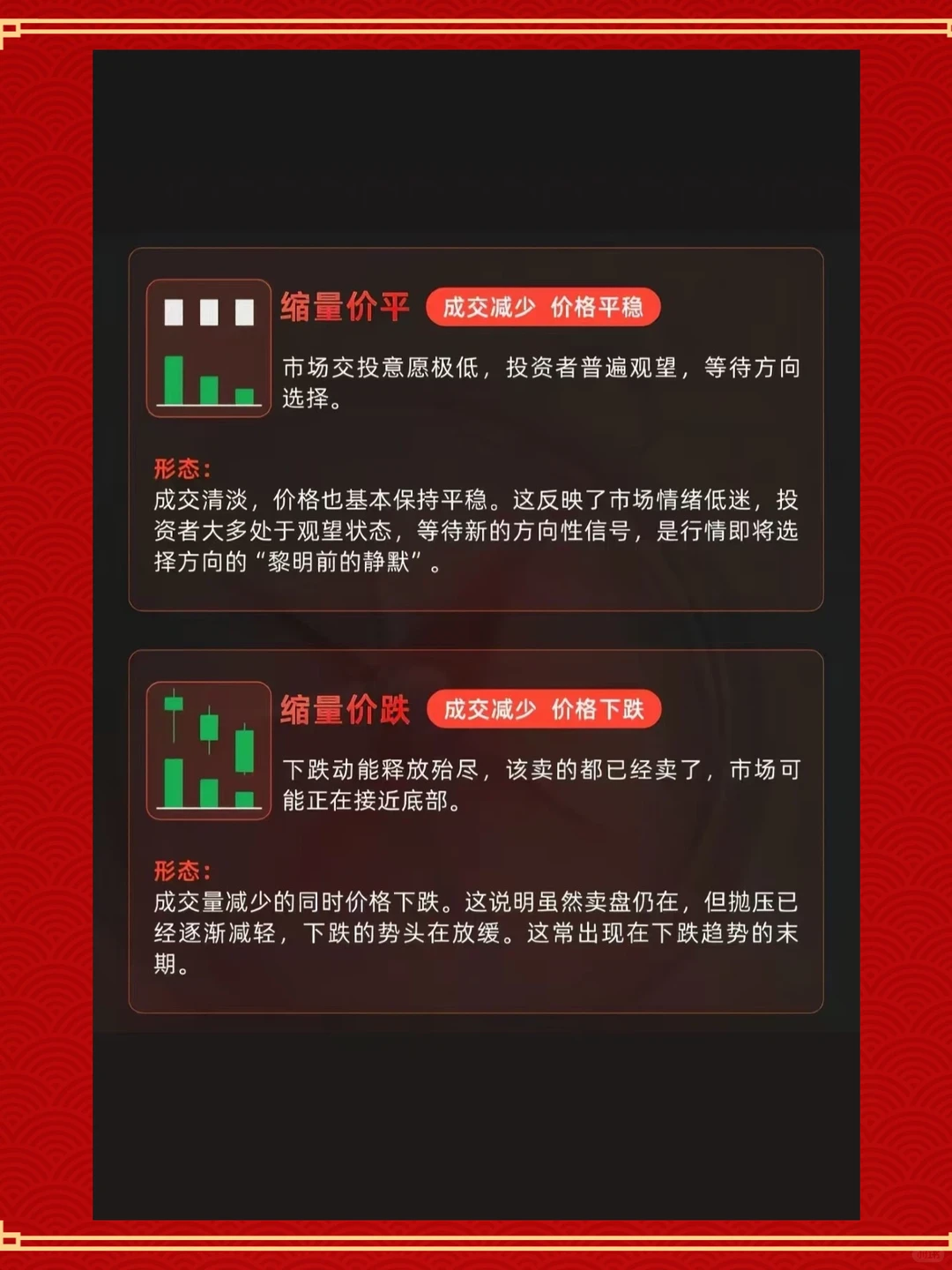 手把手教你成交量用法，小白也能简单学会！