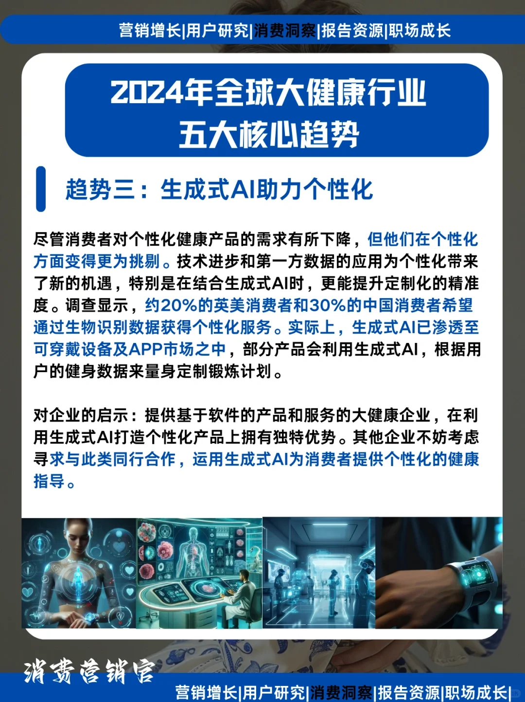 2024全球大健康行业趋势洞察