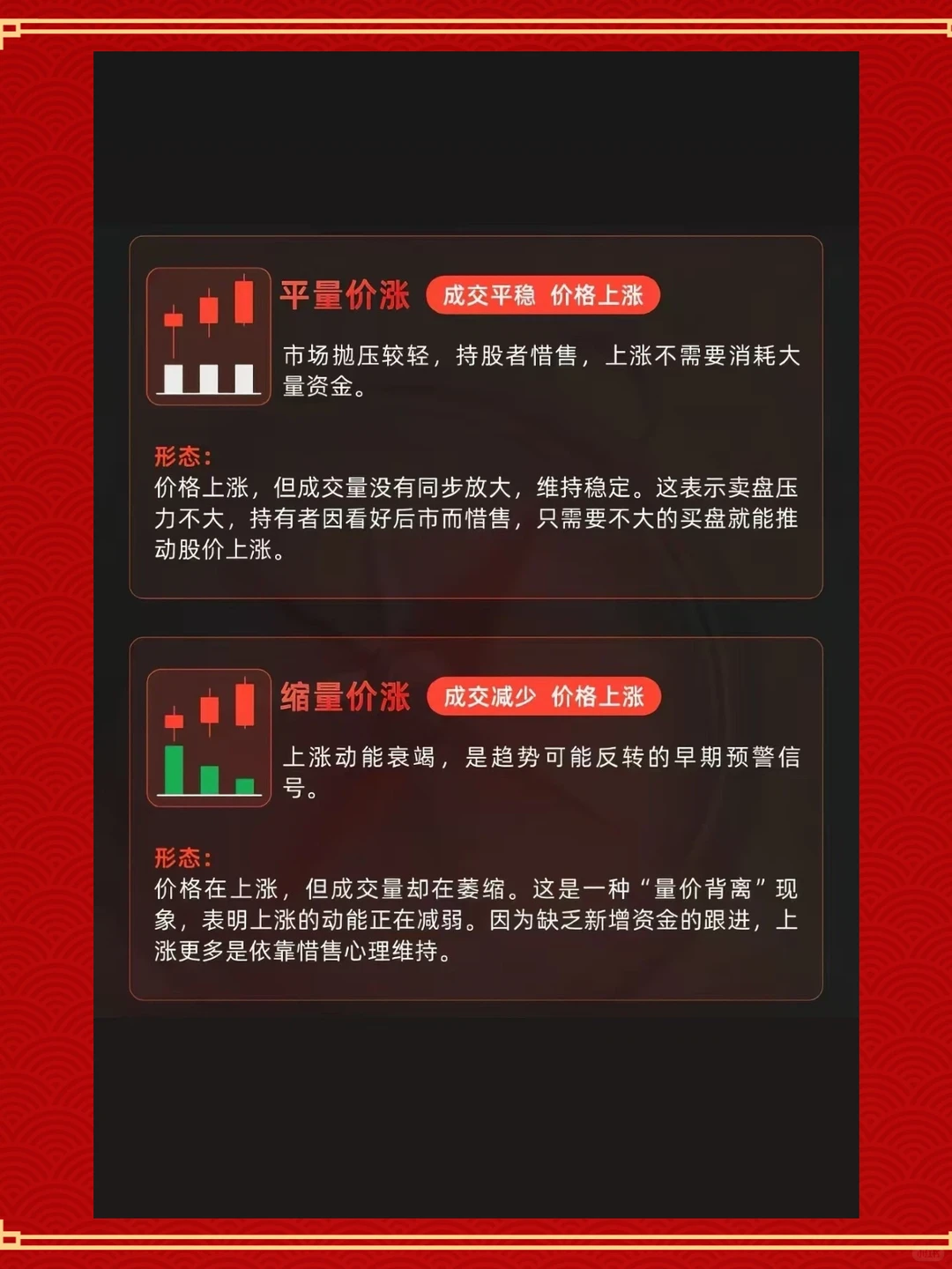 手把手教你成交量用法，小白也能简单学会！