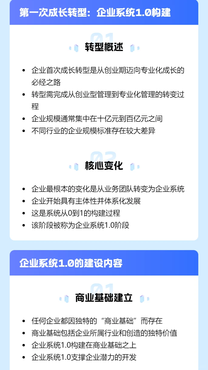 企业成长的三次转型之：从0到10亿
