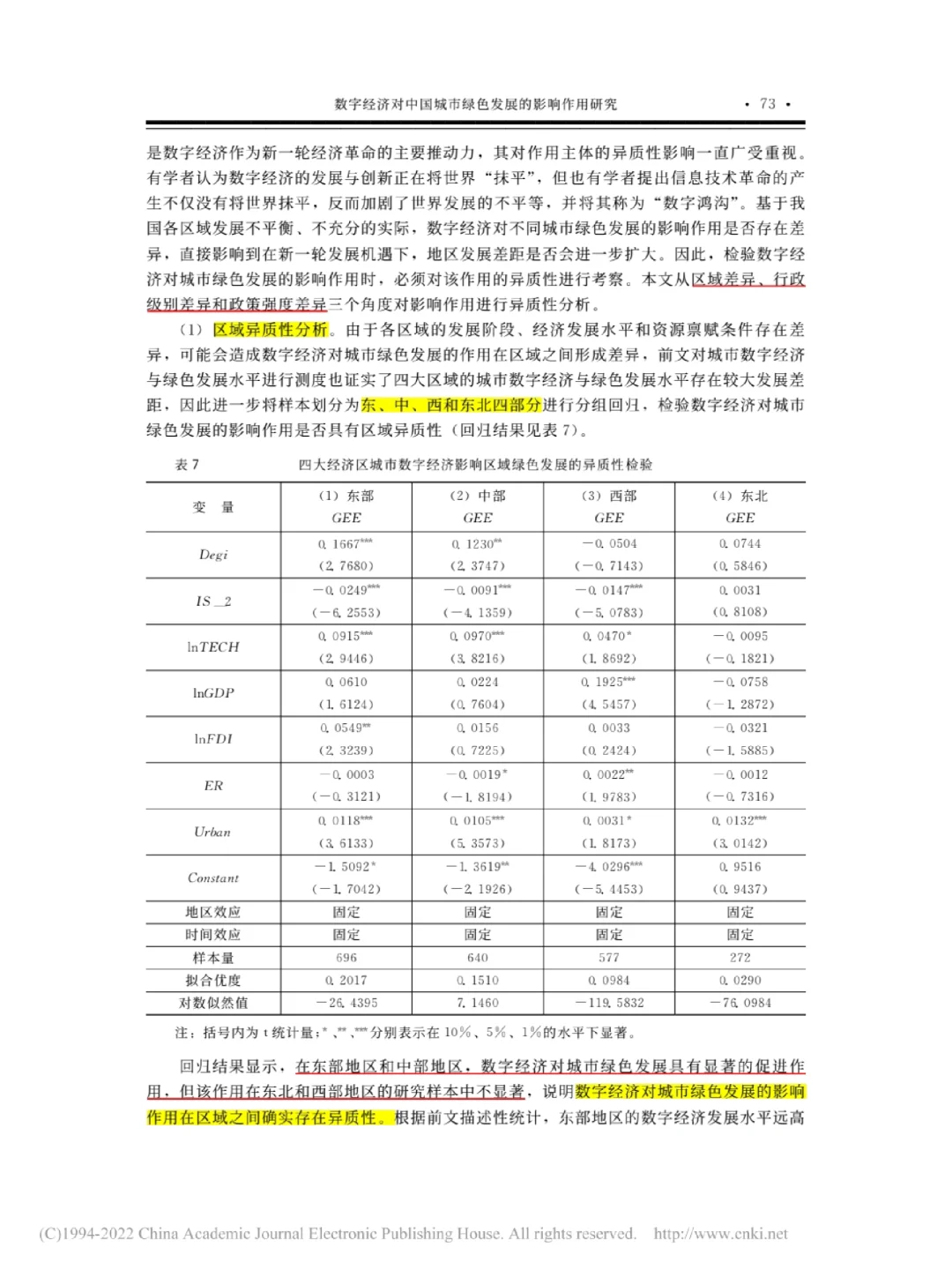 文献|数字经济对中国城市绿色发展的影响
