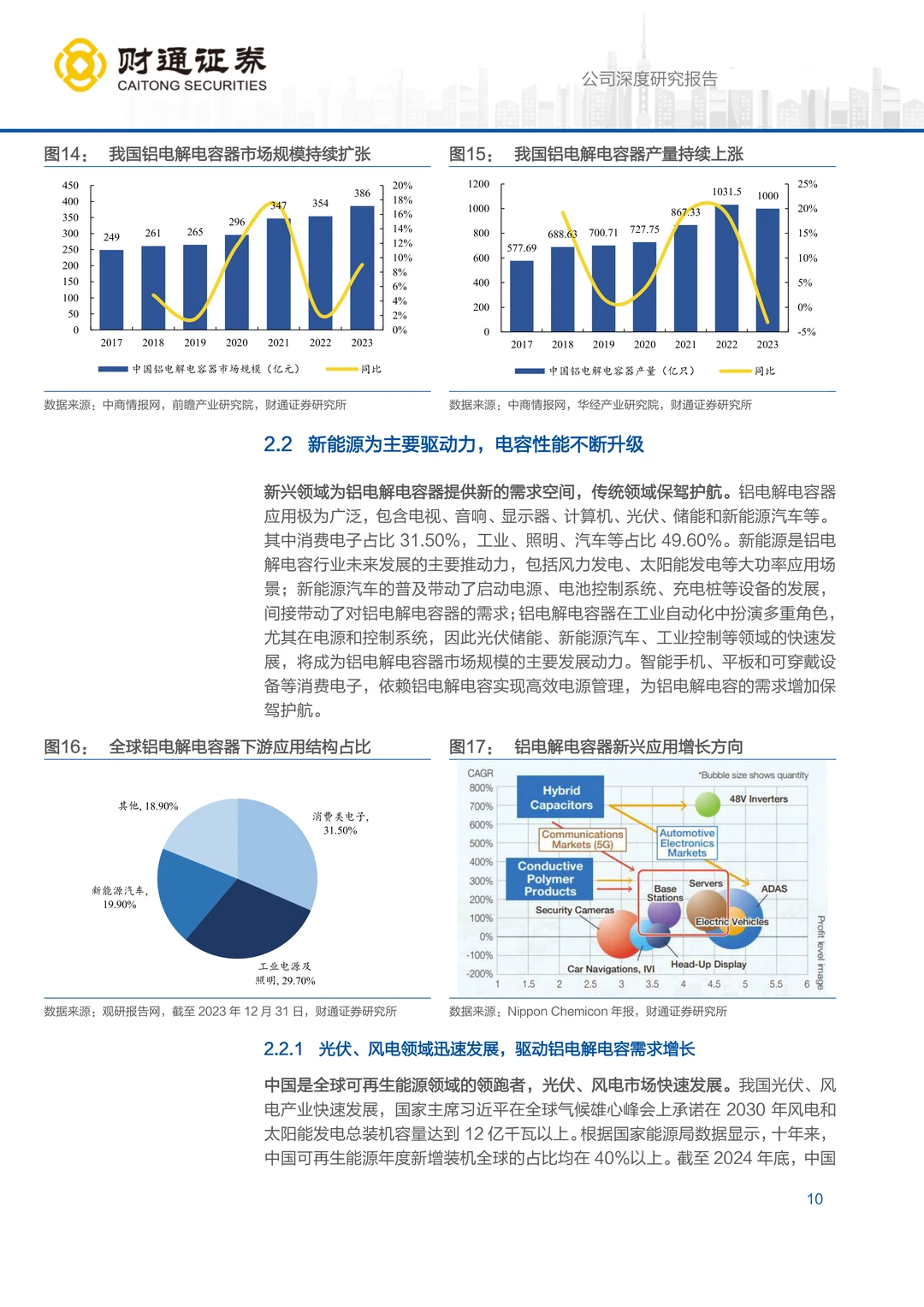 艾华集团研究报告：铝电解电容龙头利润拐点