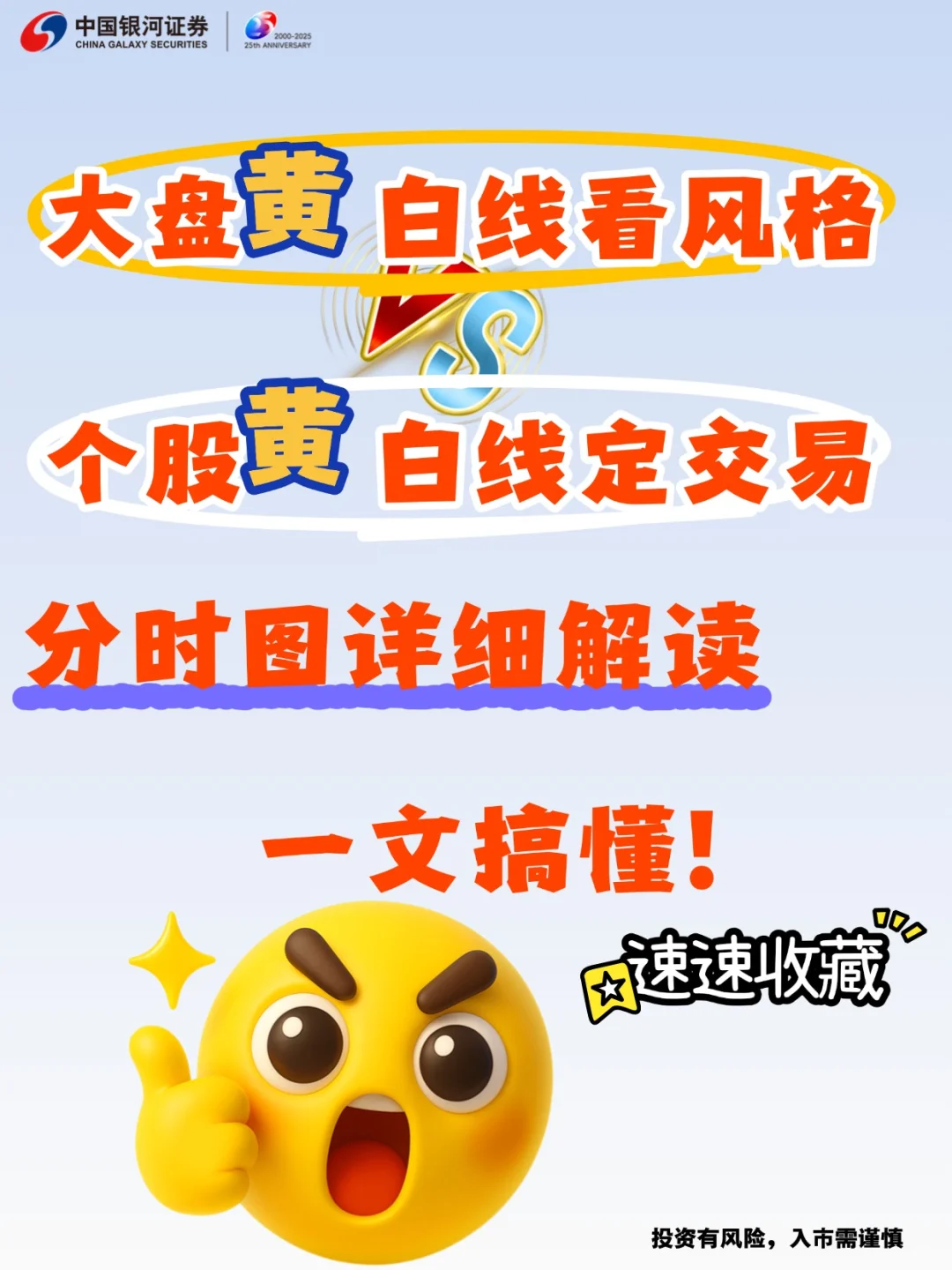 大盘、个股分时图,你会看吗!