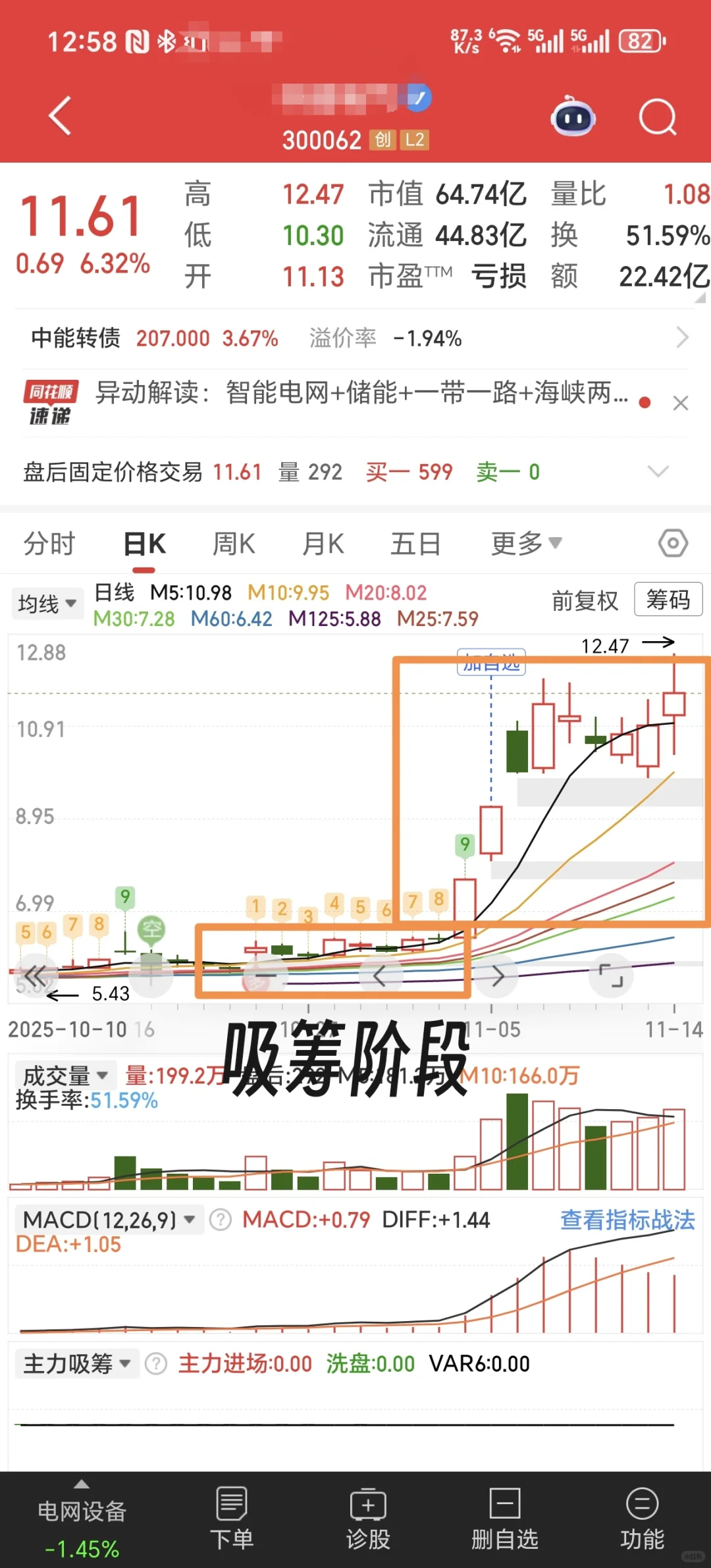 思路分享模式一 横盘爆量射击之星仙人指路