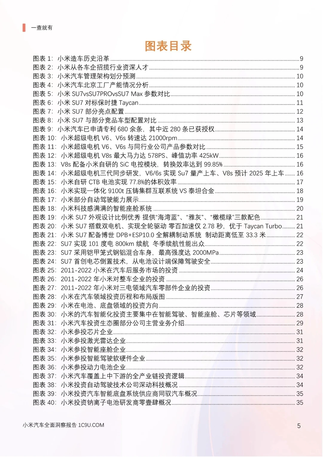 小米汽车产业链分析及新品上市洞察报告