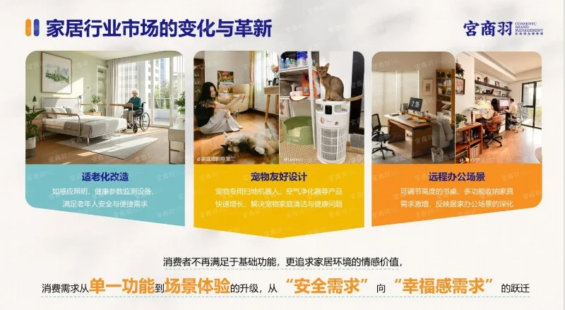 2025家居行业场景化消费趋势报告