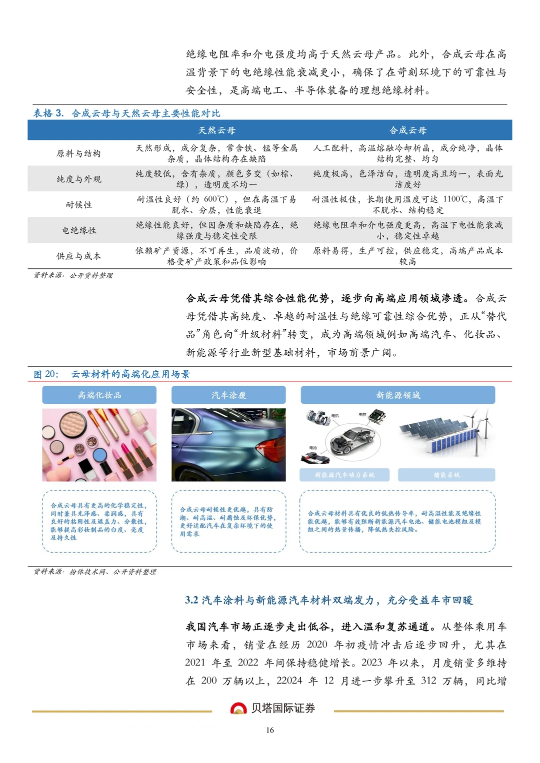 环球新材公司研究报告-珠光材料领导企业