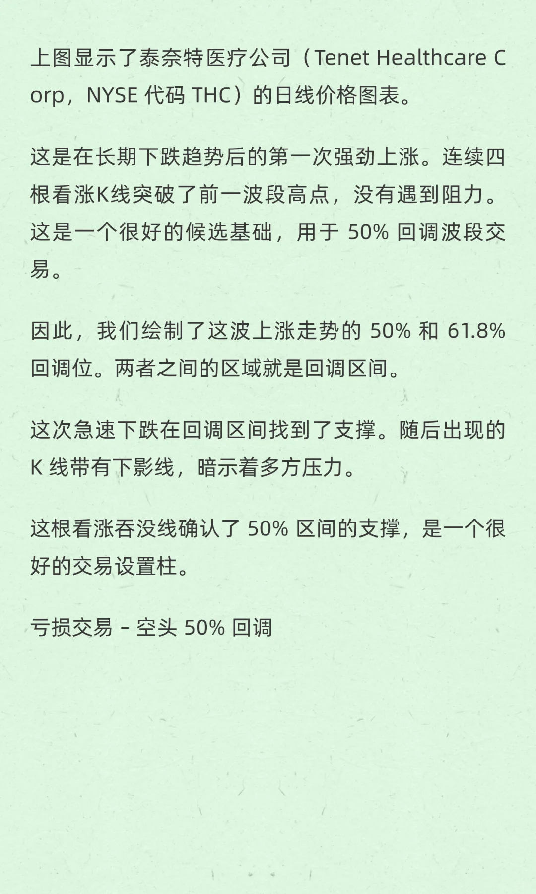 50% 回调波段交易策略