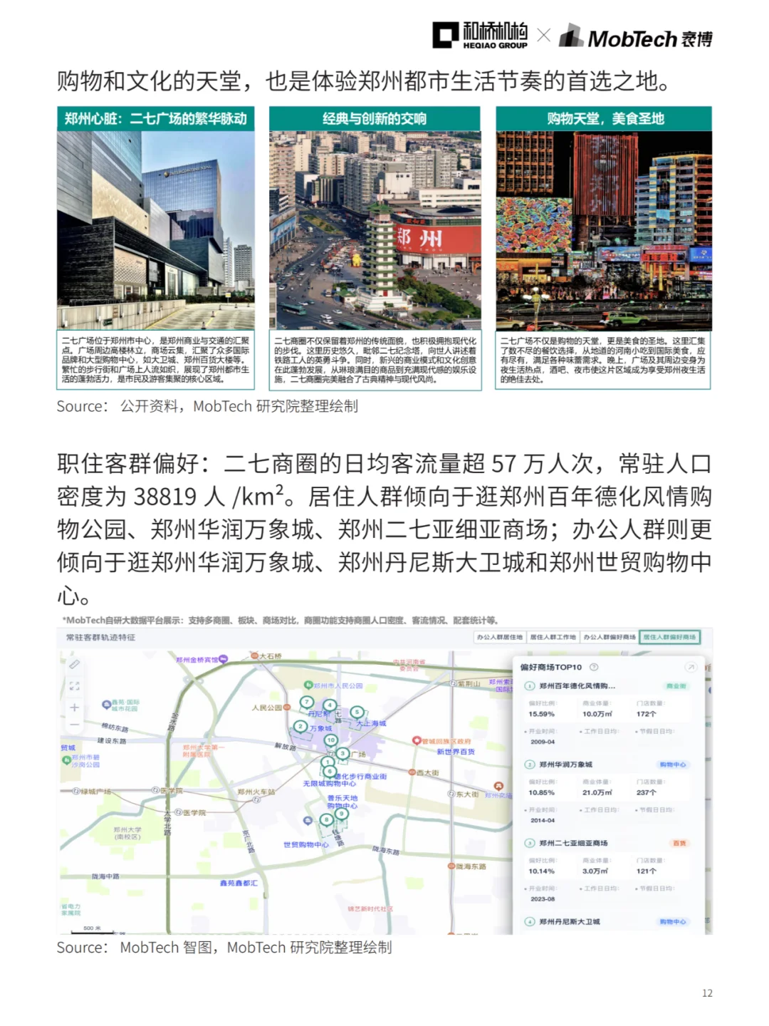 城市洞察 | 2024热门城市系列报告—郑州篇