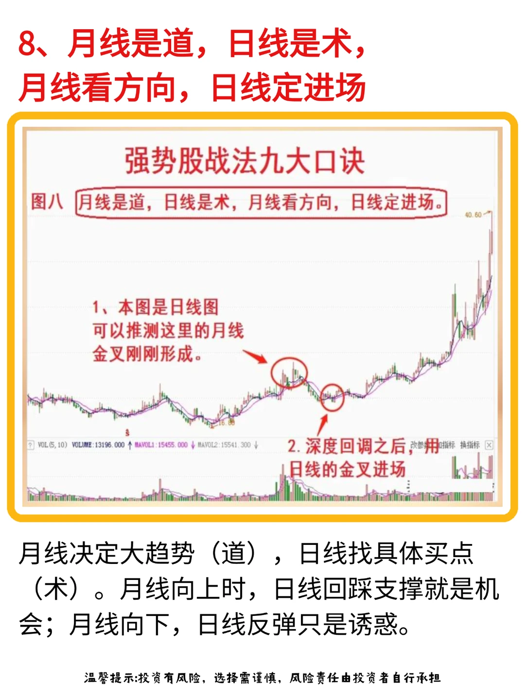 靠这9种强势股形态口诀,足以让账户稳步增