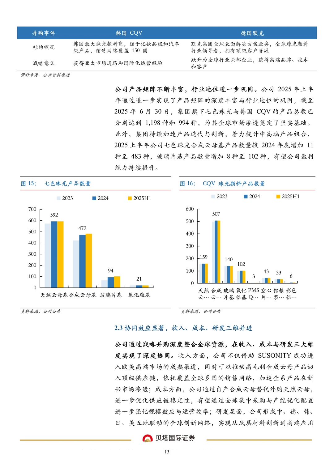 环球新材公司研究报告-珠光材料领导企业