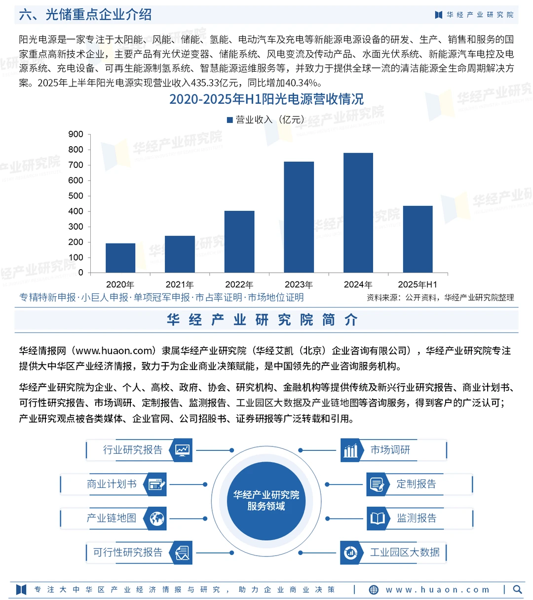 2026年中国光储行业发展背景及市场规模