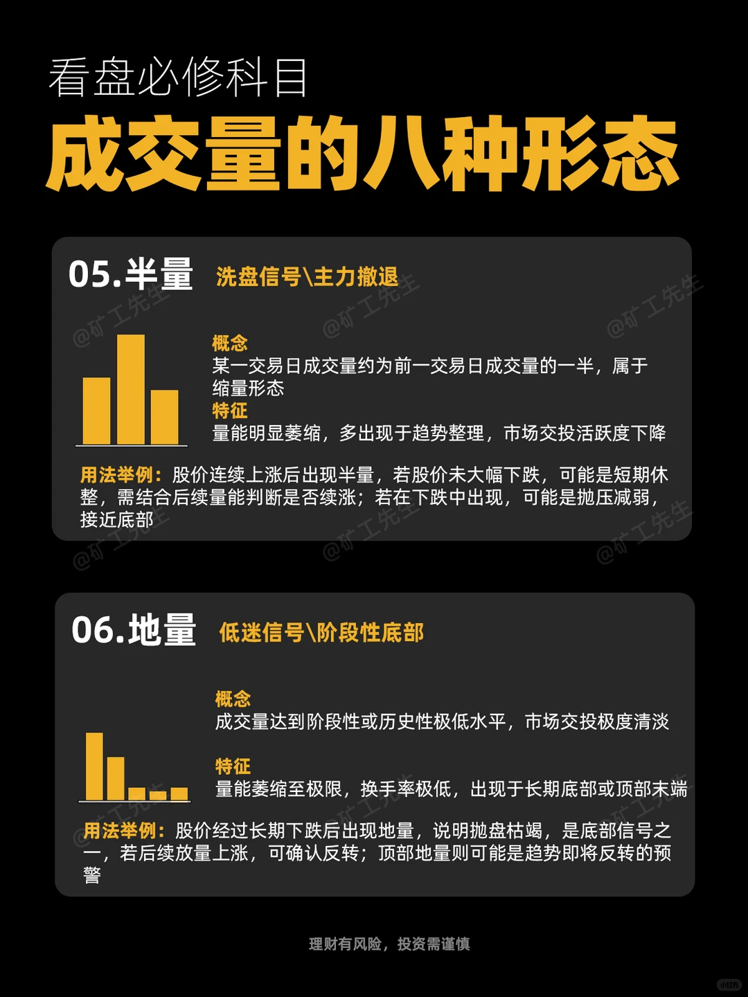 看盘必修“成交量的八种形态”