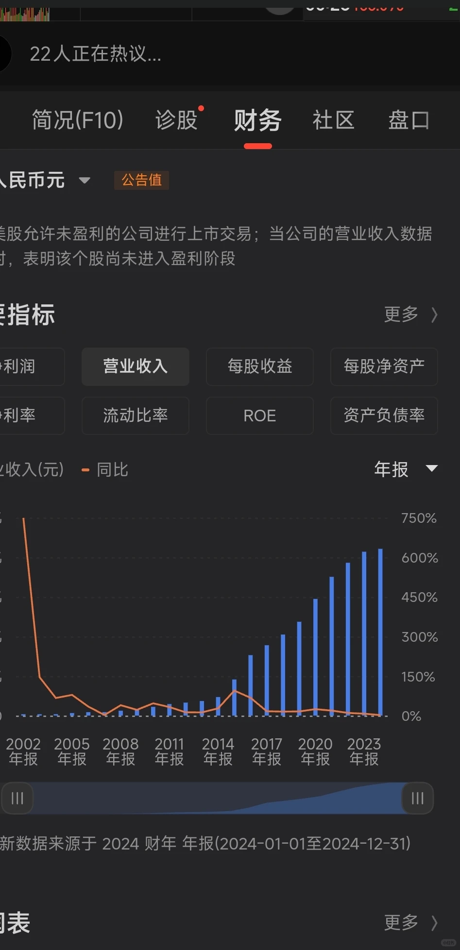 高H报的好股票怎么找到?