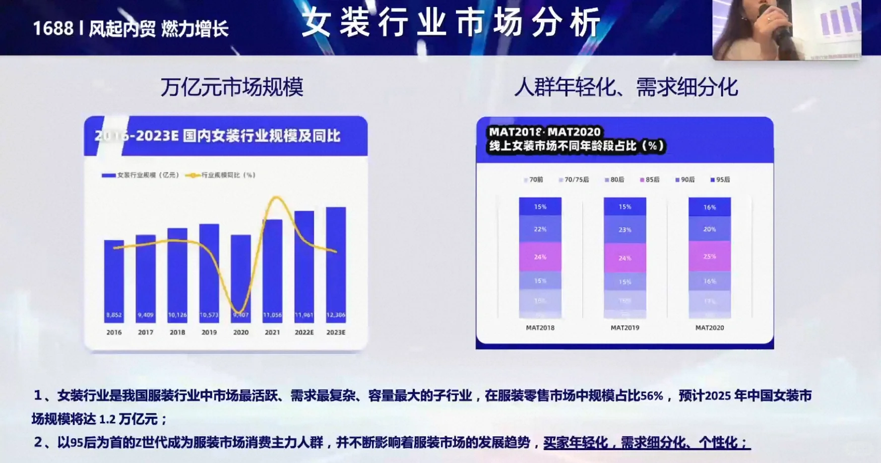 1688 女装市场 分析笔记