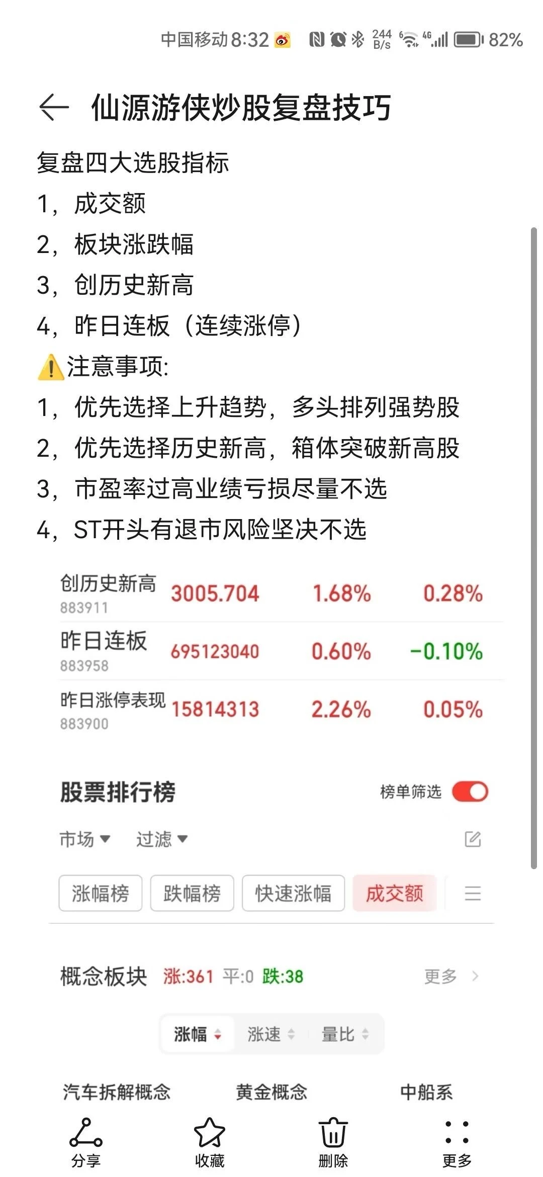趋势交易顺势而为