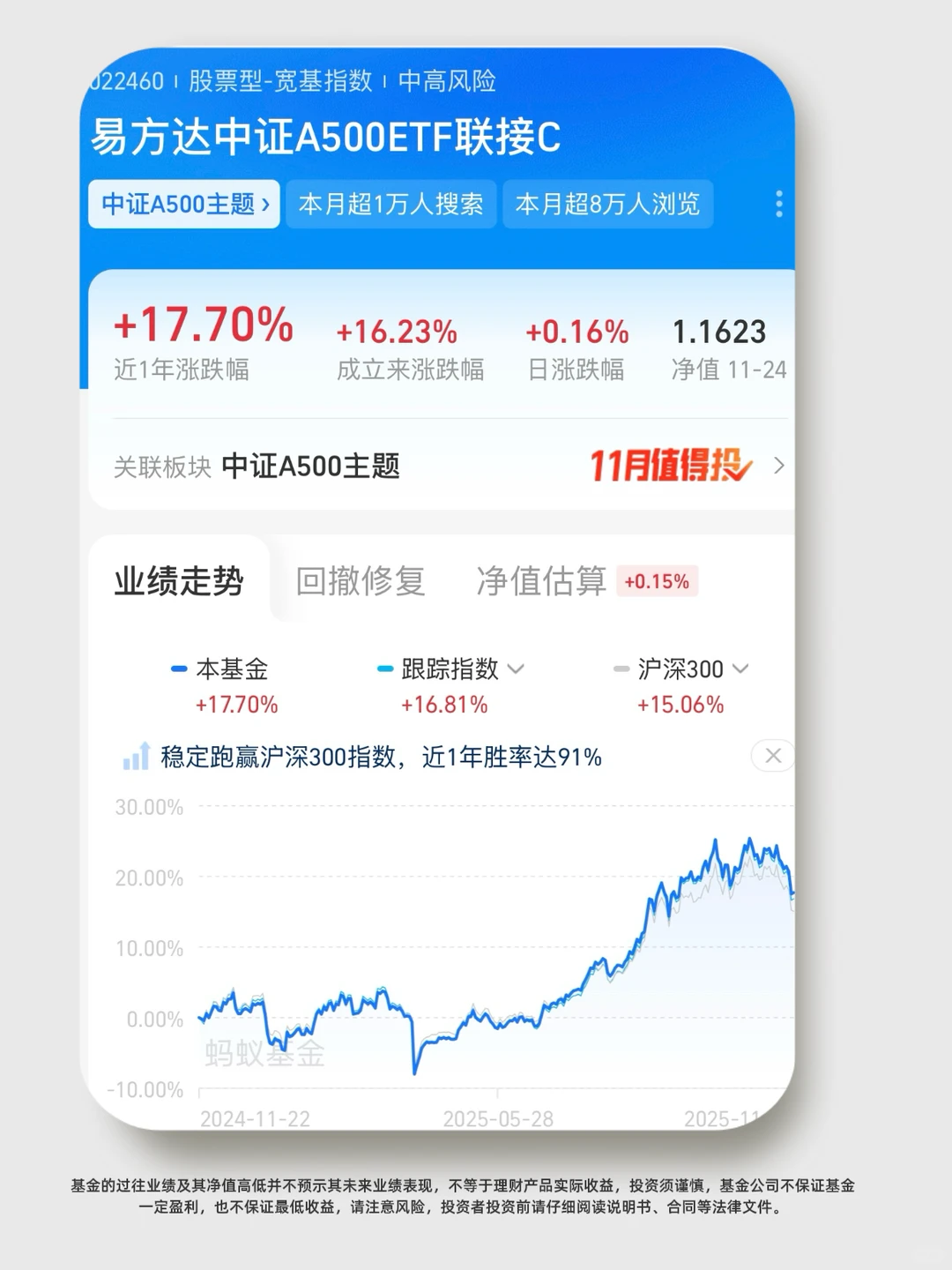 面对市场轮动和调整的一条建议