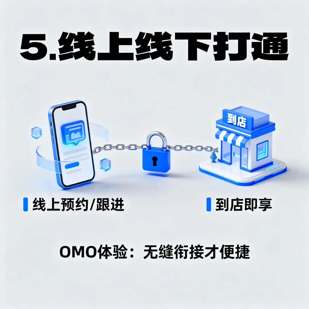 未来服务行业的8个趋势