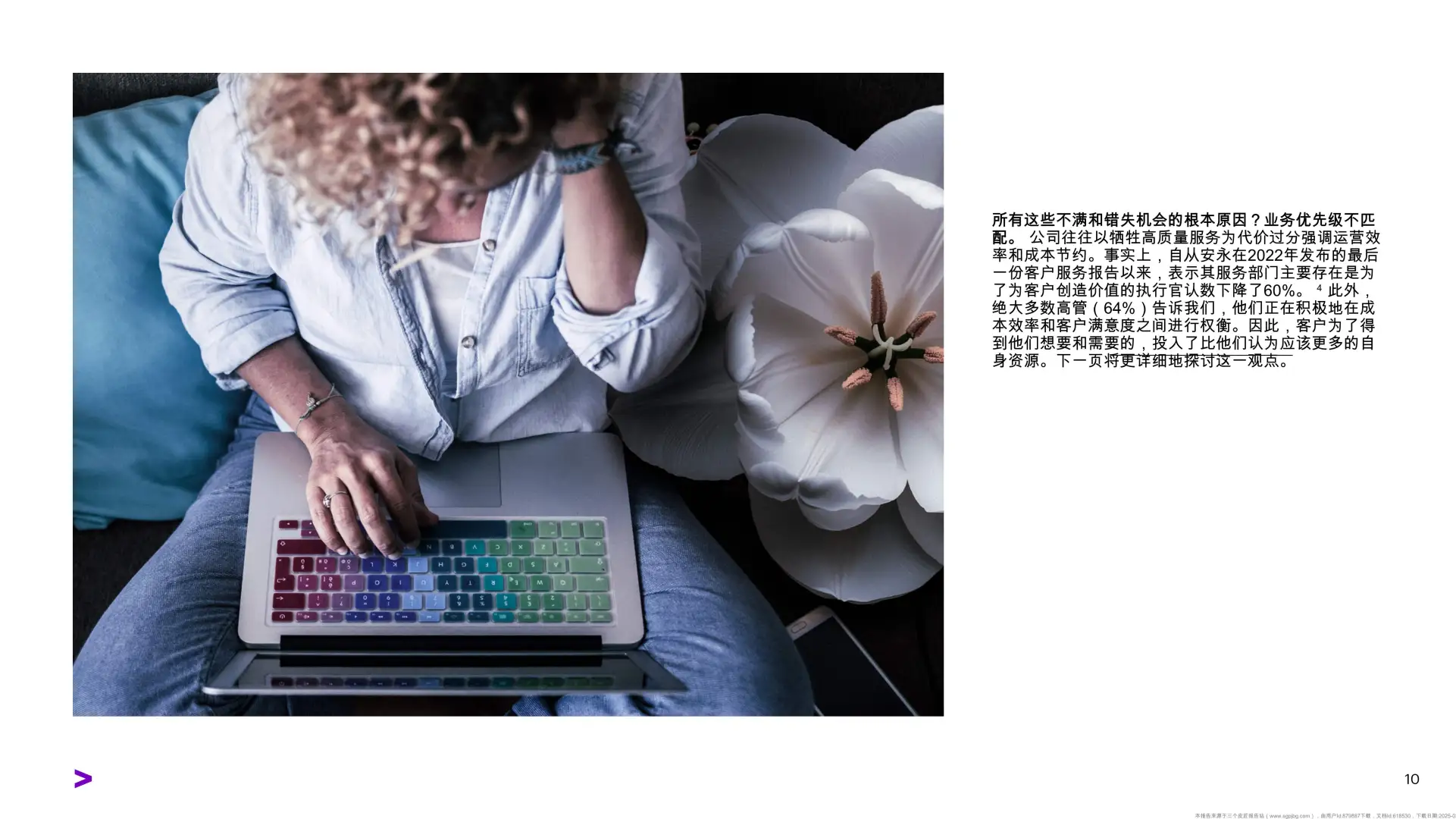 2025年客户服务报告